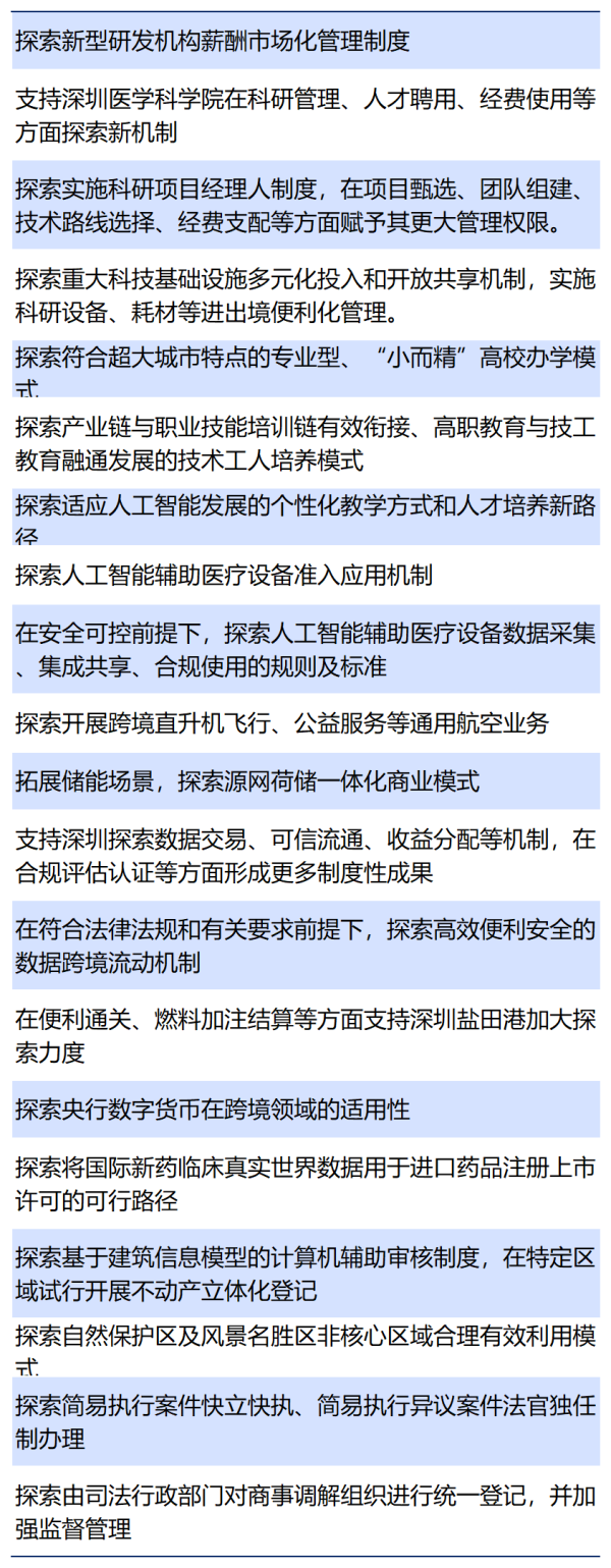 专业正规安全股票配资公司 中央定调！深圳，再获大礼包！